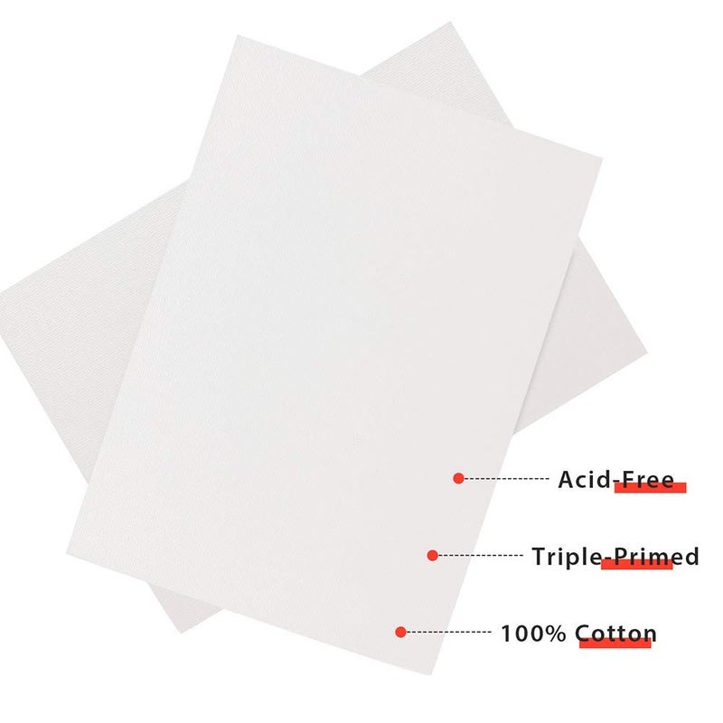 PHOENIX Small Painting Canvas Panels 5x7 Inch, 12 Value Pack - 8 Oz Triple Primed 100% Cotton Acid Free Canvas Boards for Painting, White Blank Flat Canvas Boards for Acrylic, Oil Paints - Image 2